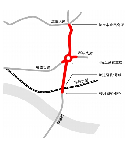 利发国际|Home
